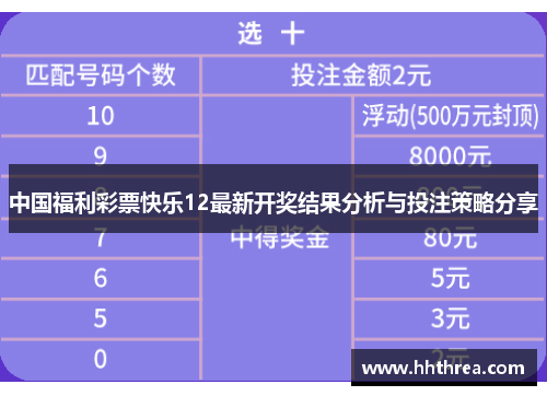 中国福利彩票快乐12最新开奖结果分析与投注策略分享