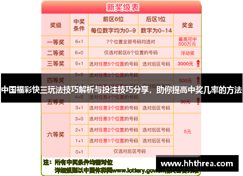 中国福彩快三玩法技巧解析与投注技巧分享，助你提高中奖几率的方法